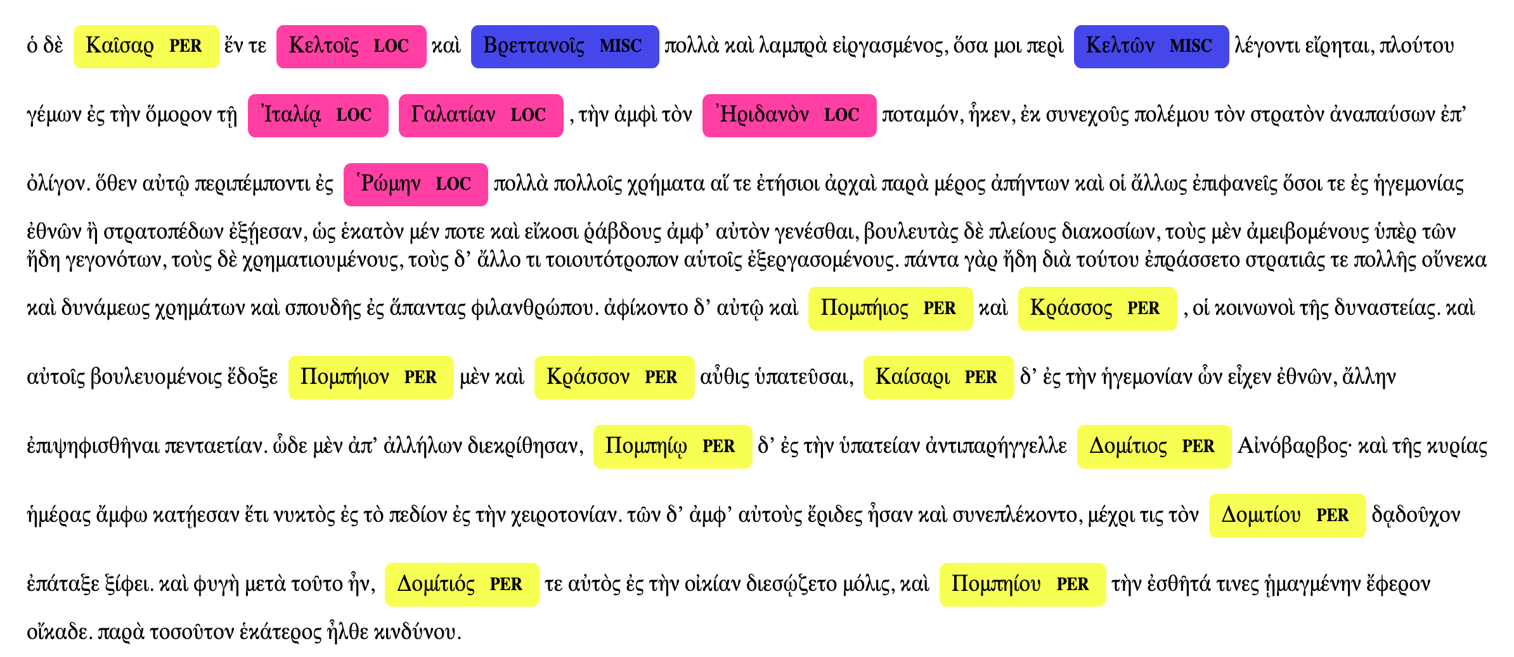 Visualisierung der Named Entities in Farben